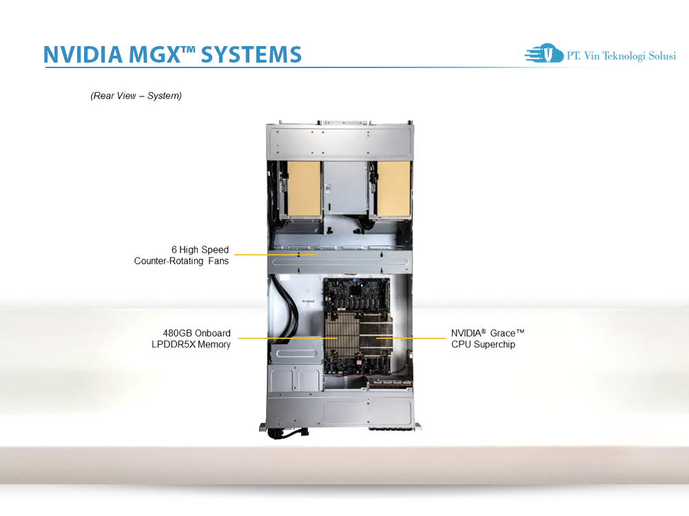 Supermicro Server Indonesia ARS-221GL-NR