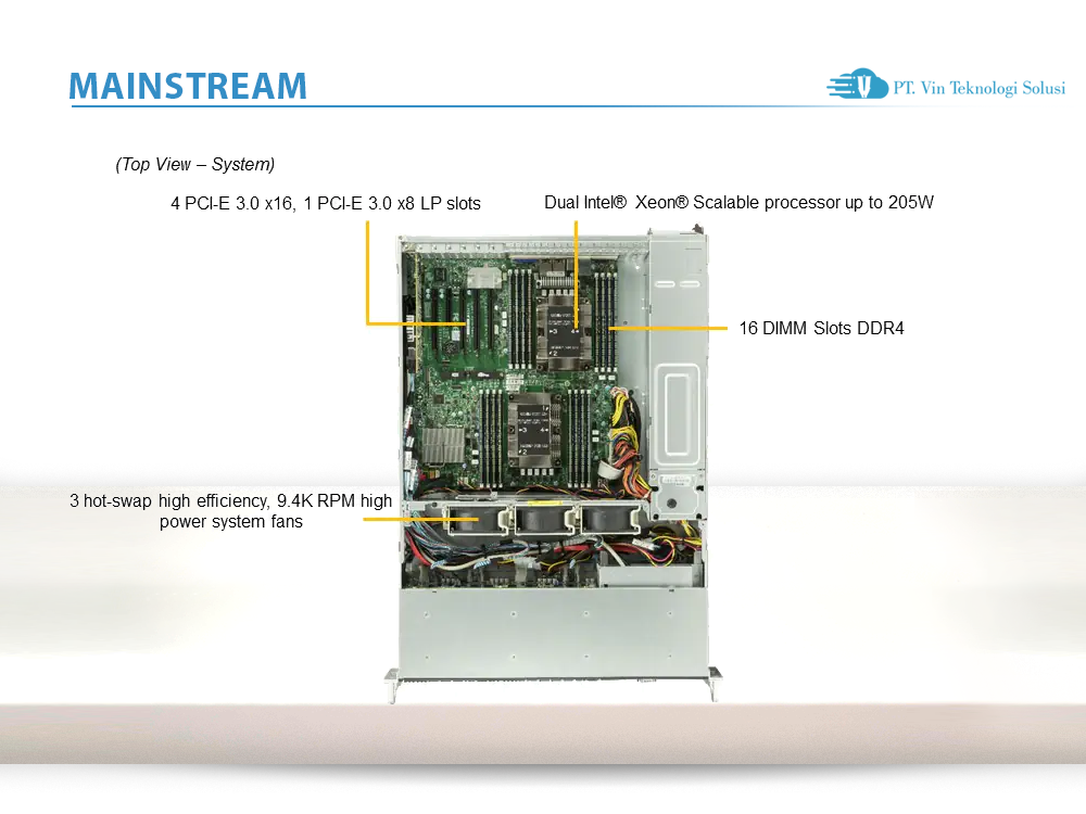 Supermicro Server Indonesia SYS-2029P-C1RT