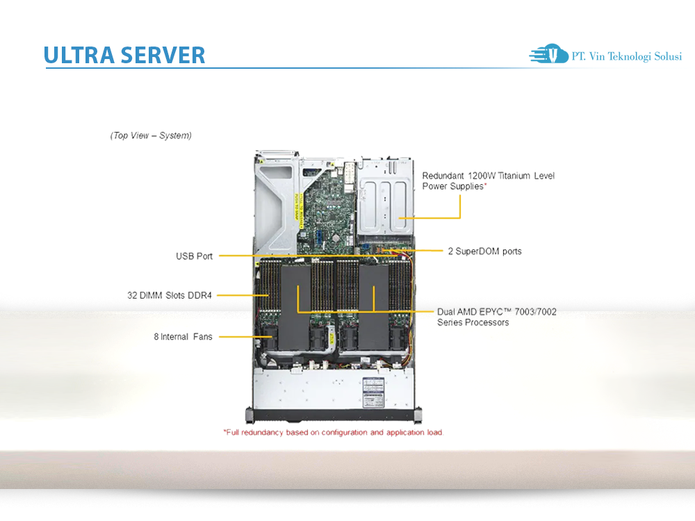 Supermicro Server Indonesia A+ Server 1124US-TNR