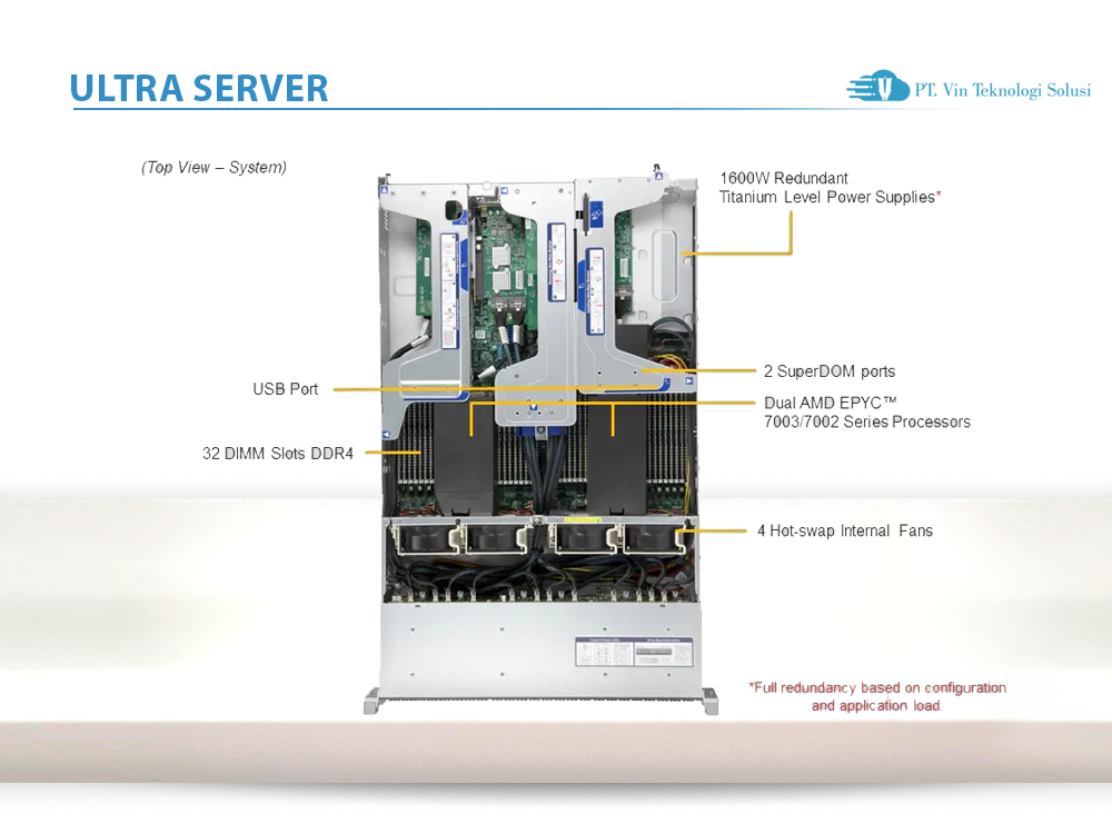 Supermicro Server Indonesia A+ Server 2124US-TNRP