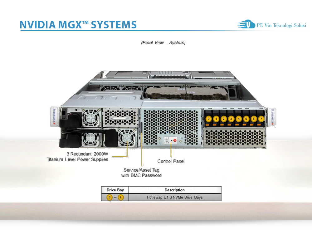 Supermicro Server Indonesia ARS-221GL-NR