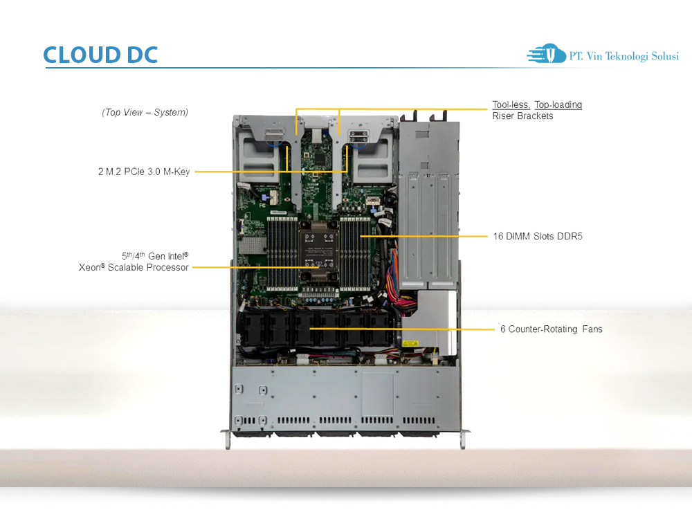 Supermicro Server Indonesia SYS-111C-NR