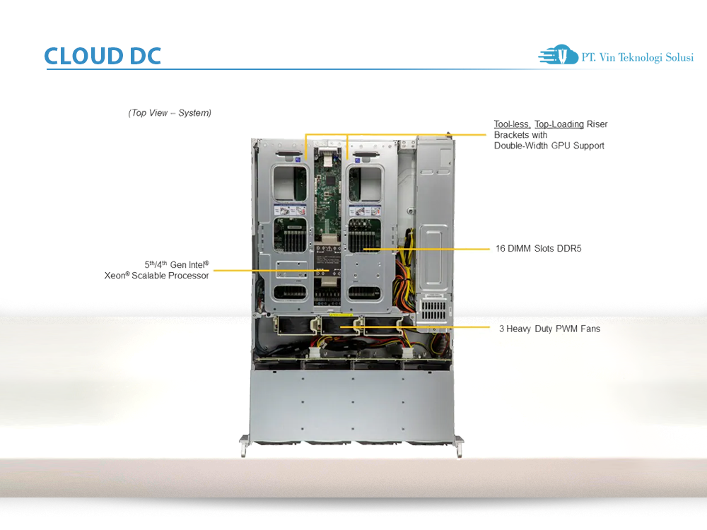 Supermicro Server Indonesia SYS-521C-NR
