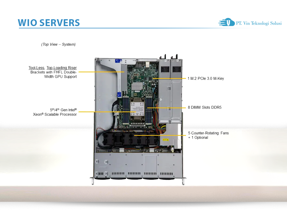 Supermicro Server Indonesia SYS-111E-WR