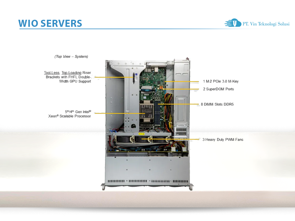 Supermicro Server Indonesia SYS-521E-WR