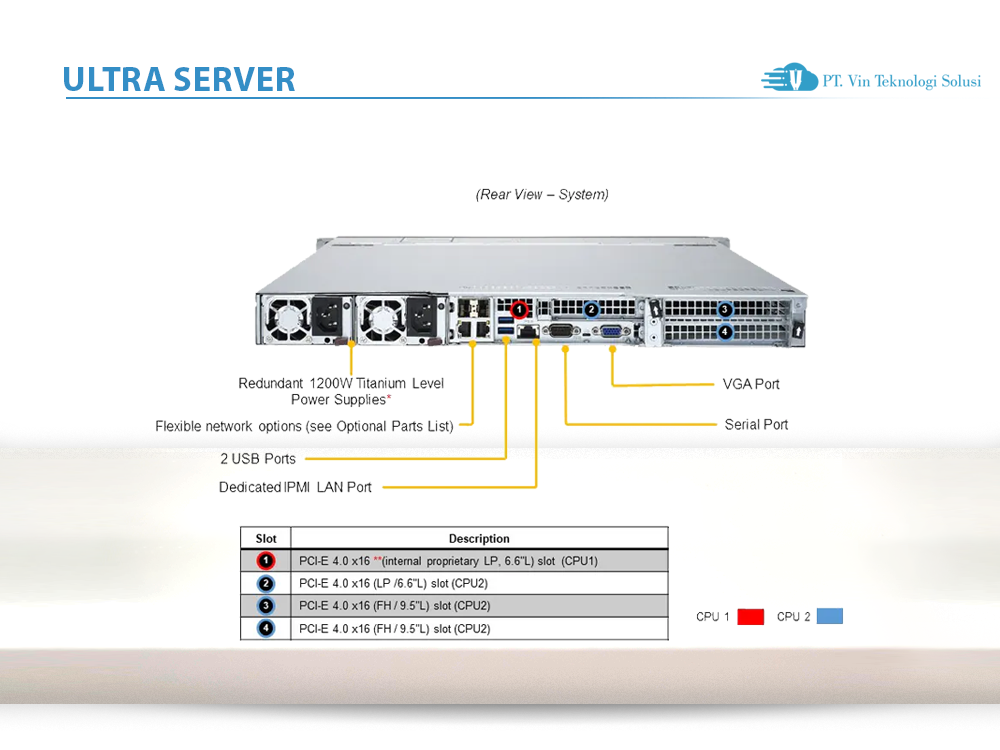 Supermicro Server Indonesia A+ Server 1124US-TNR
