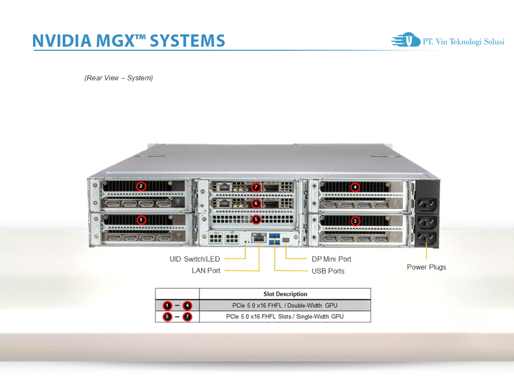 Supermicro Server Indonesia ARS-221GL-NR