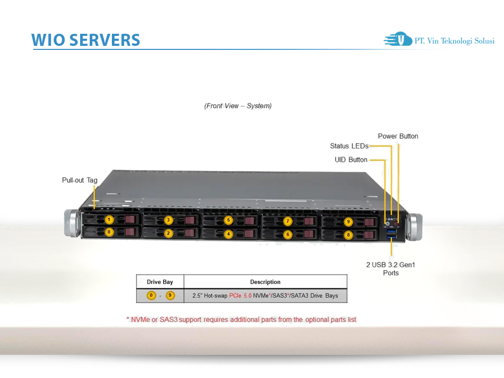 Supermicro Server Indonesia SYS-111E-WR