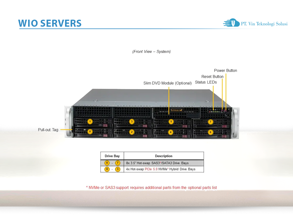 Supermicro Server Indonesia SYS-521E-WR