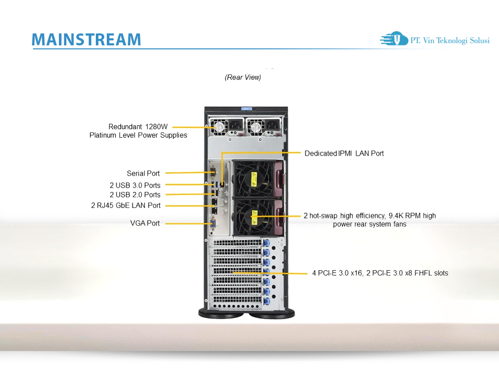 Supermicro Server Indonesia SYS-7049P-TR