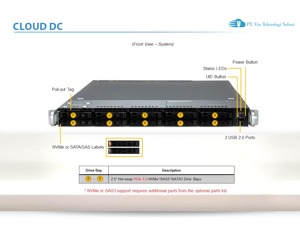 Supermicro Server Indonesia SYS-111C-NR