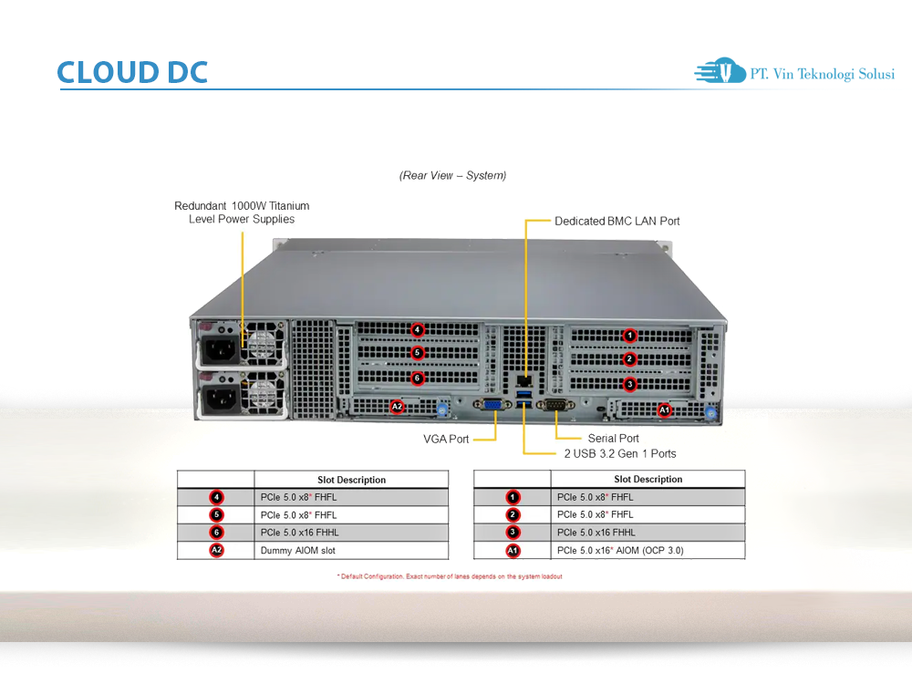Supermicro Server Indonesia SYS-521C-NR