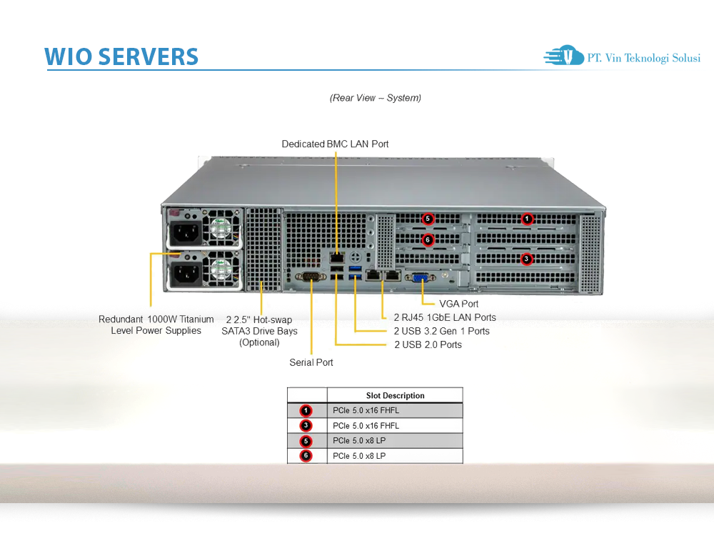 Supermicro Server Indonesia SYS-521E-WR