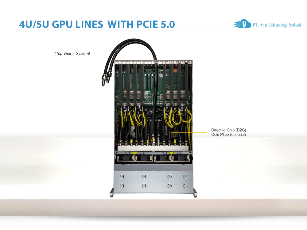Supermicro Server Indonesia SYS-421GE-TNRT