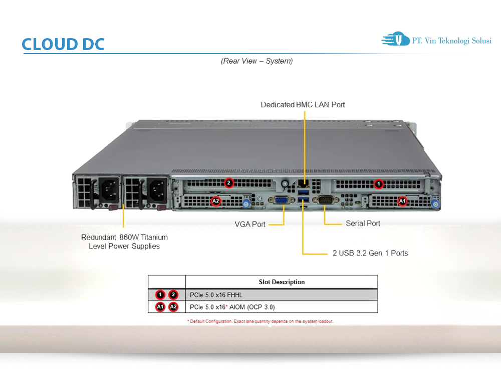Supermicro Server Indonesia SYS-111C-NR