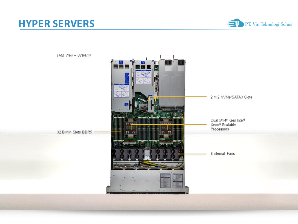 Supermicro Server Indonesia SYS-121H-TNR