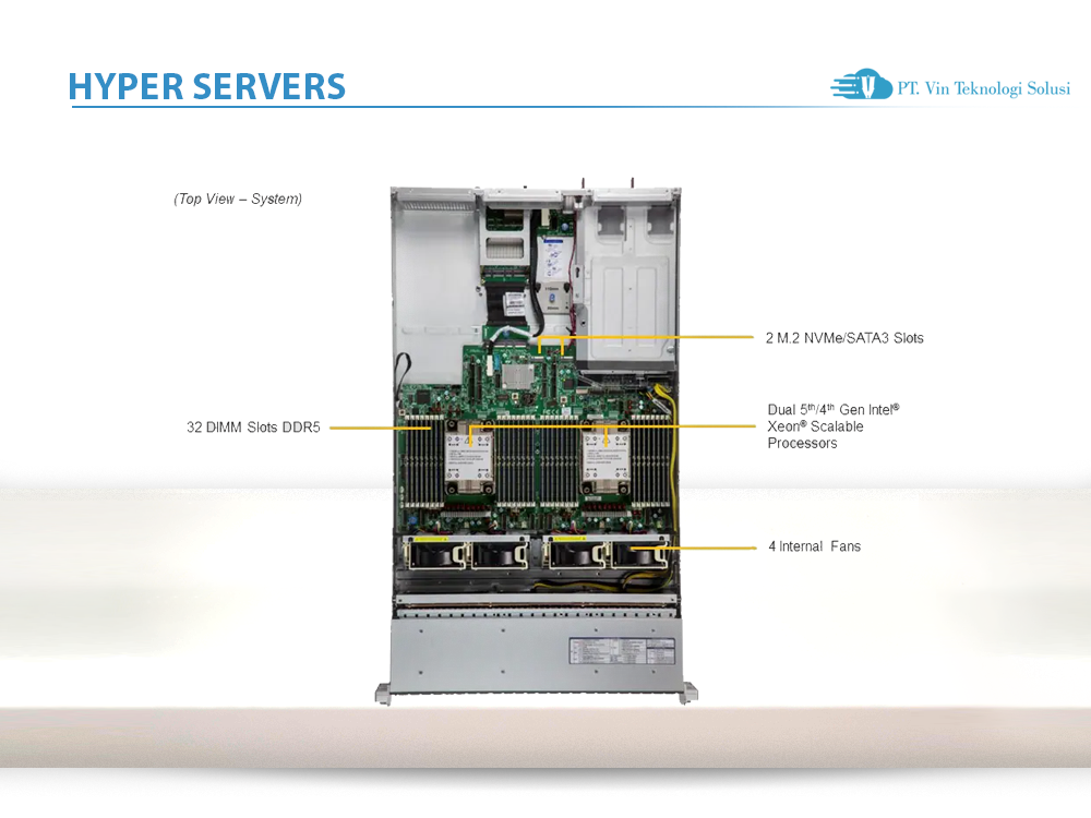 Supermicro Server Indonesia SYS-221H-TNR