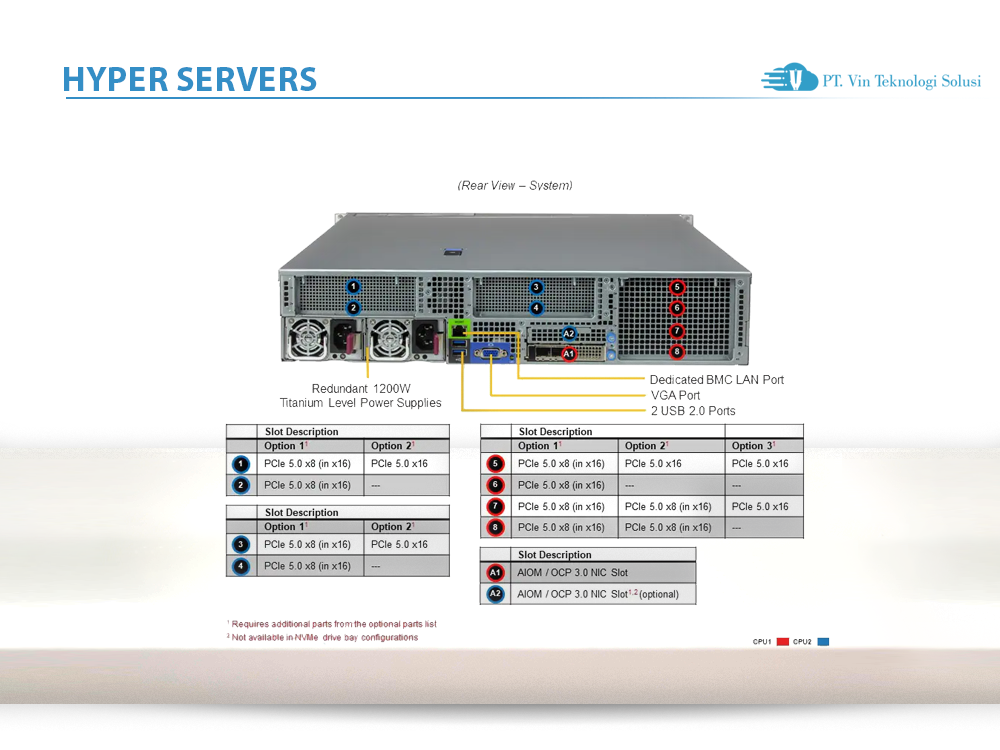 Supermicro Server Indonesia SYS-221H-TNR