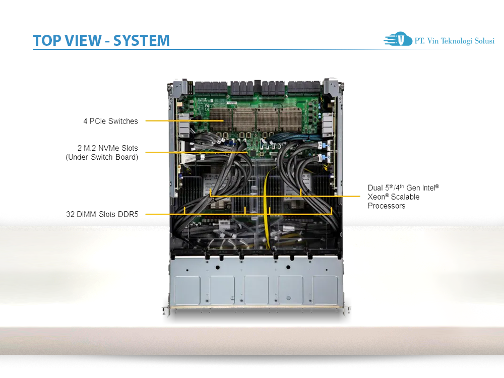 Supermicro Server Indonesia SYS-821GE-TNHR