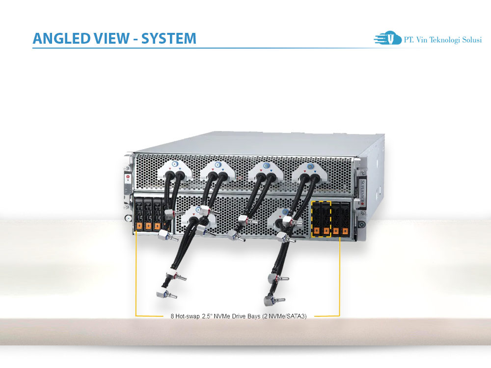 Supermicro Server Indonesia AS -4125GS-TNHR2-LCC