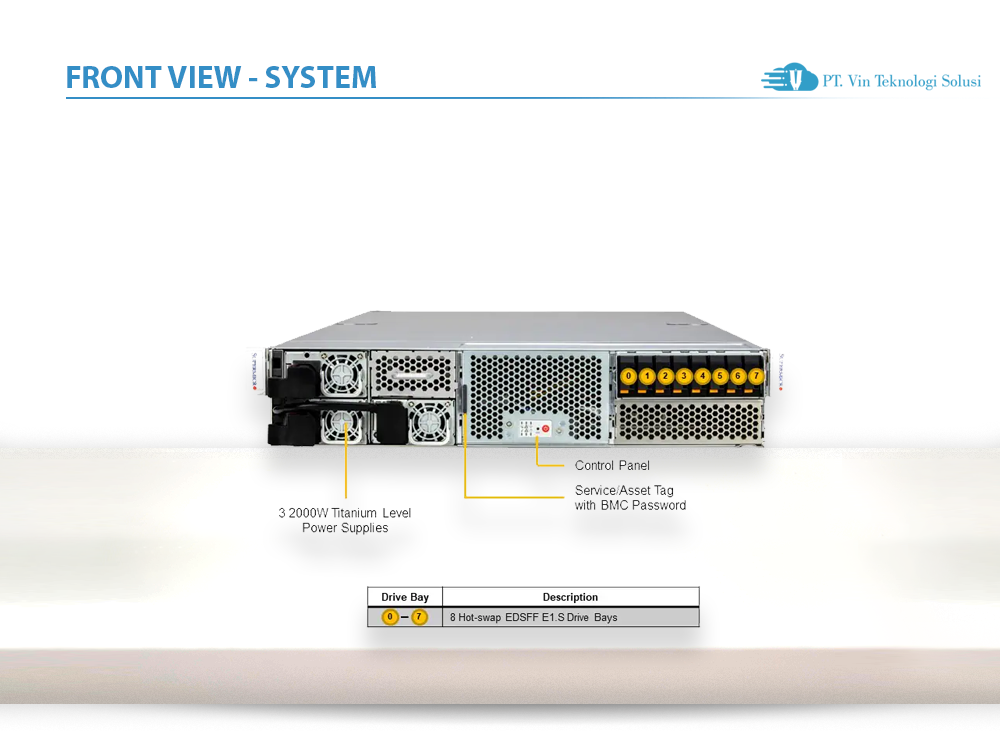 Supermicro Server Indonesia SYS-221GE-NR