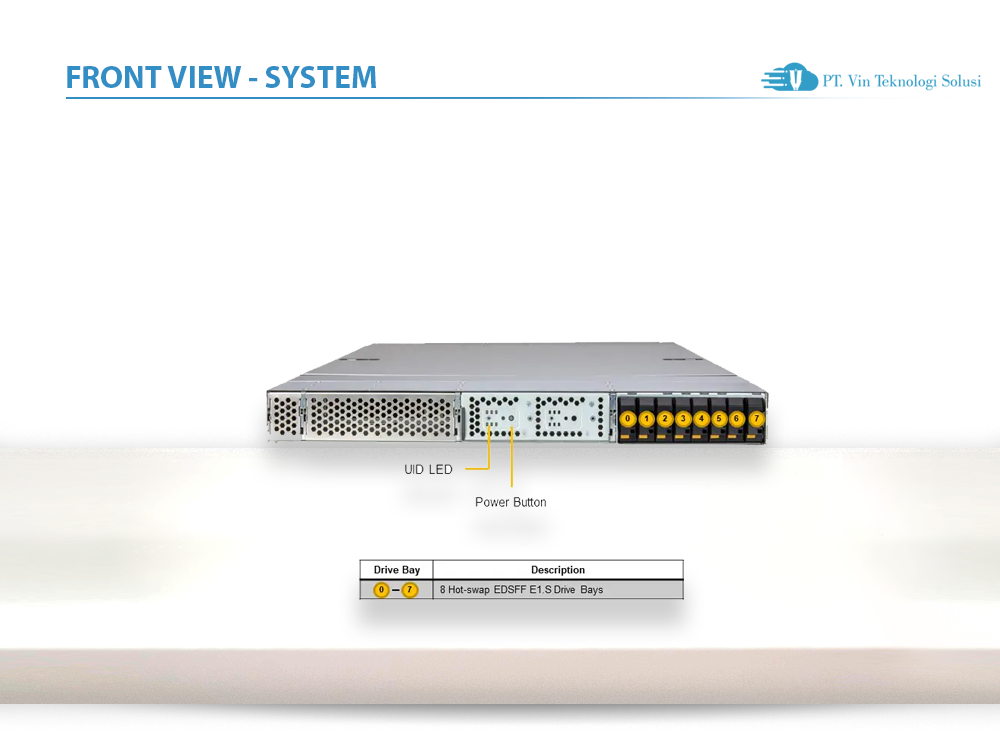 Supermicro Server Indonesia ARS-111GL-NHR-LCC