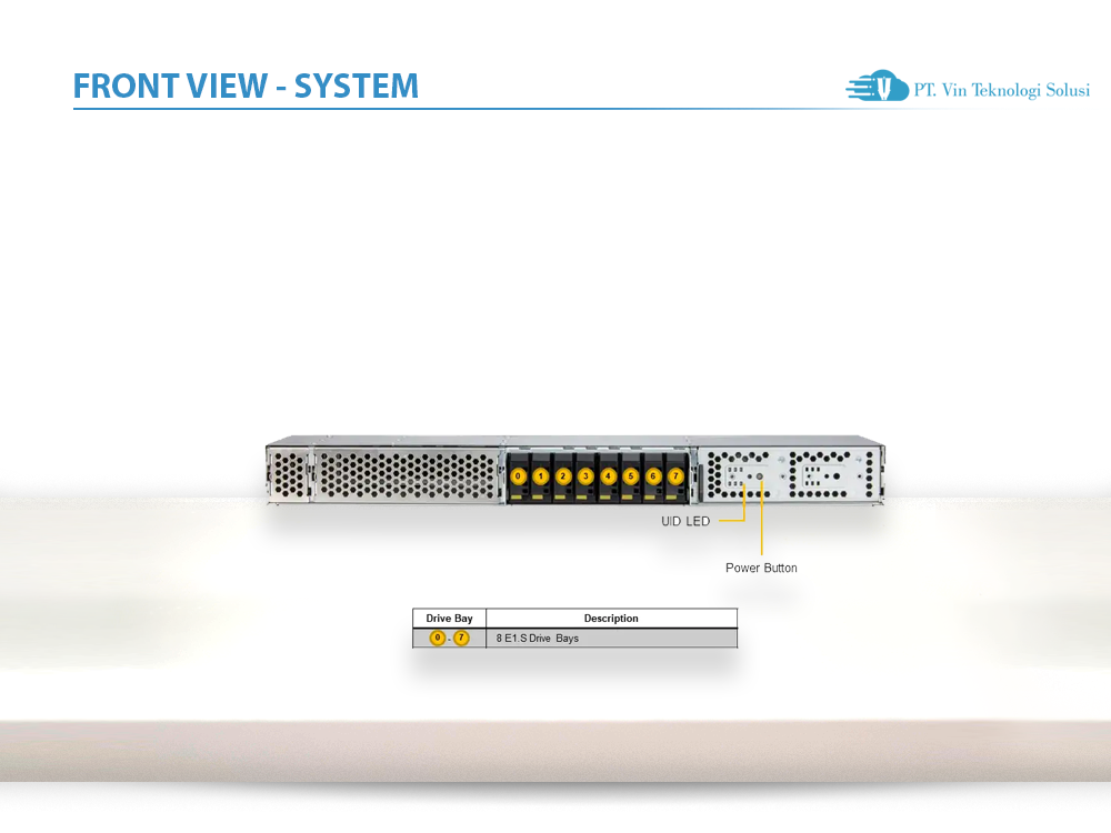 Supermicro Server Indonesia ARS-111GL-DNHR-LCC