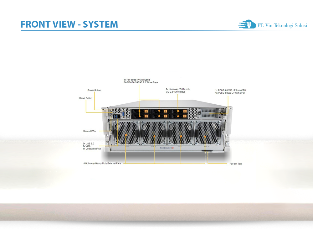 Supermicro Server Indonesia AS -4124GO-NART