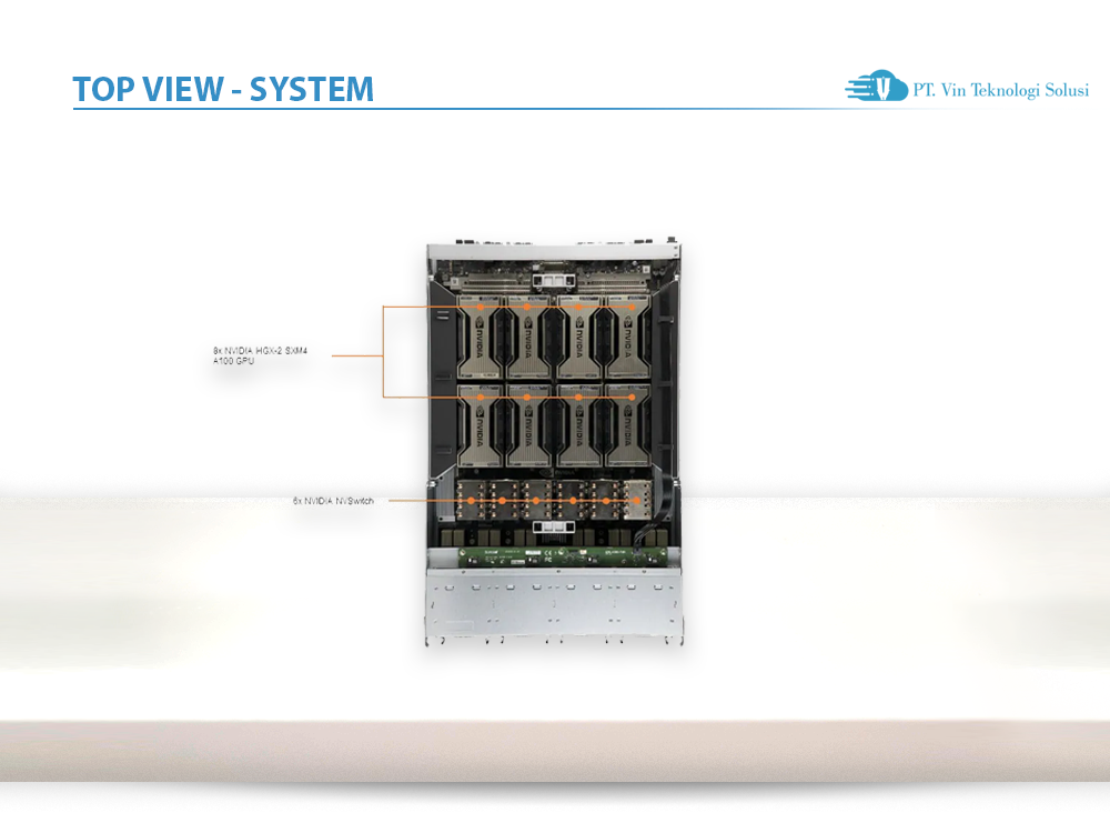 Supermicro Server Indonesia AS -4124GO-NART+