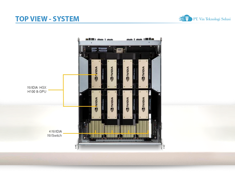 Supermicro Server Indonesia SYS-821GE-TNHR