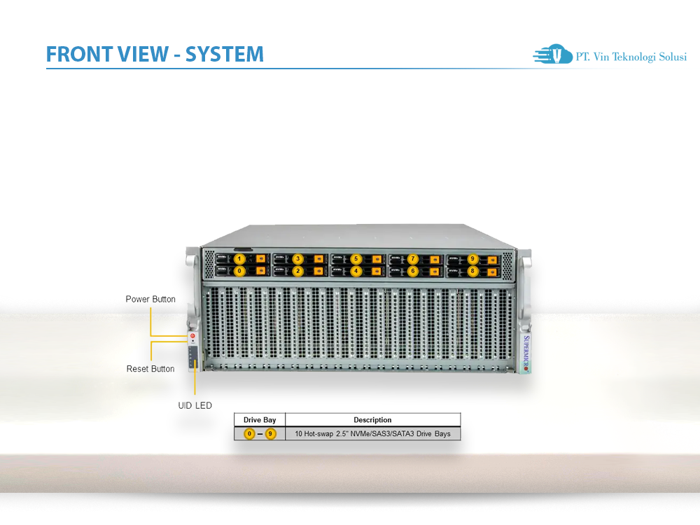 Supermicro Server Indonesia AS- 4124GQ-TNMI