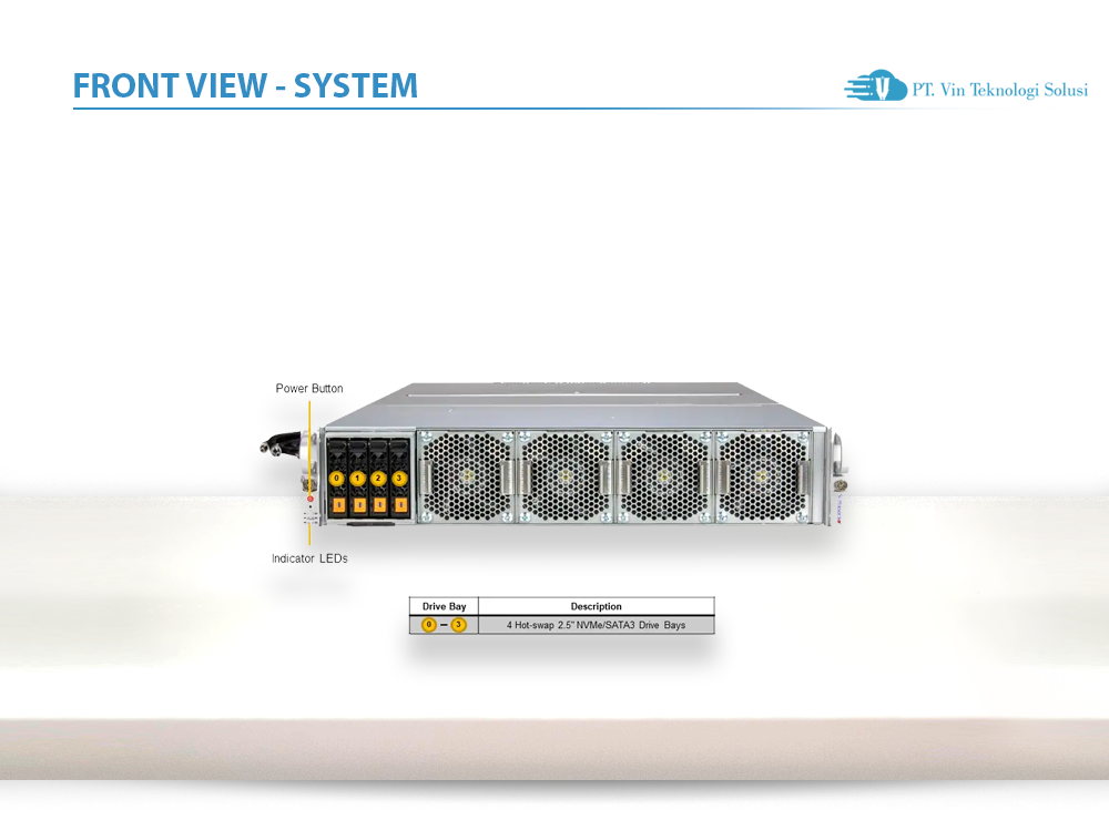 Supermicro Server Indonesia SYS-221GE-TNHT-LCC