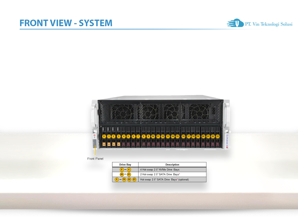 Supermicro Server Indonesia AS -4125GS-TNRT