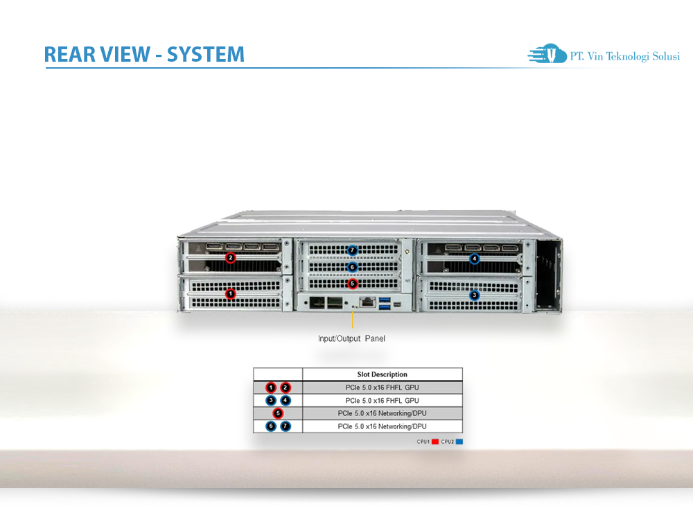 Supermicro Server Indonesia SYS-221GE-NR