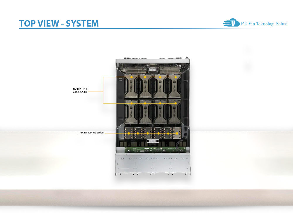 Supermicro Server Indonesia SYS-420GP-TNAR