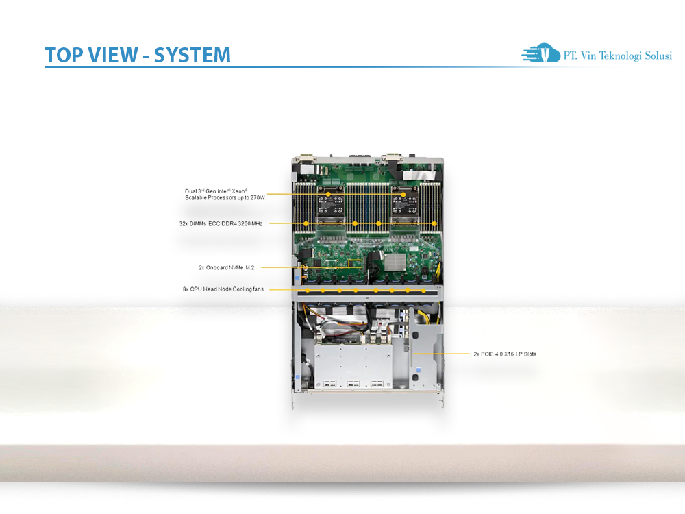 Supermicro Server Indonesia SYS-420GP-TNAR+