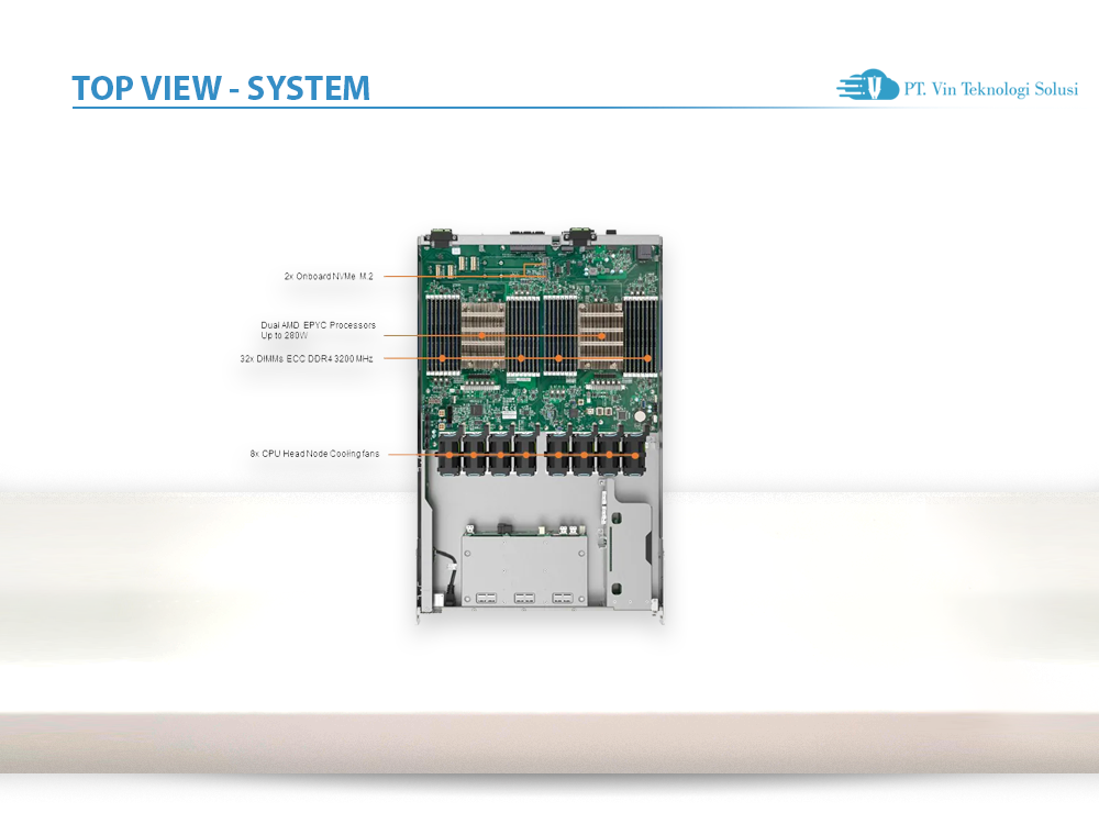 Supermicro Server Indonesia AS -4124GO-NART+