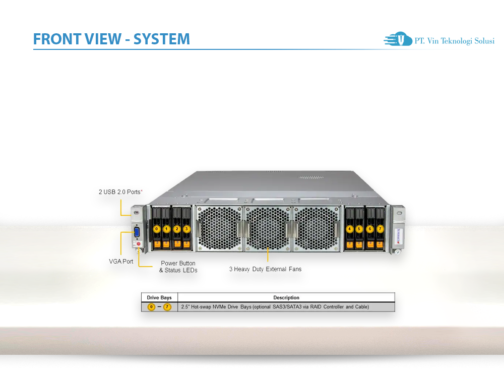 Supermicro Server Indonesia AS -2145GH-TNMR-LCC