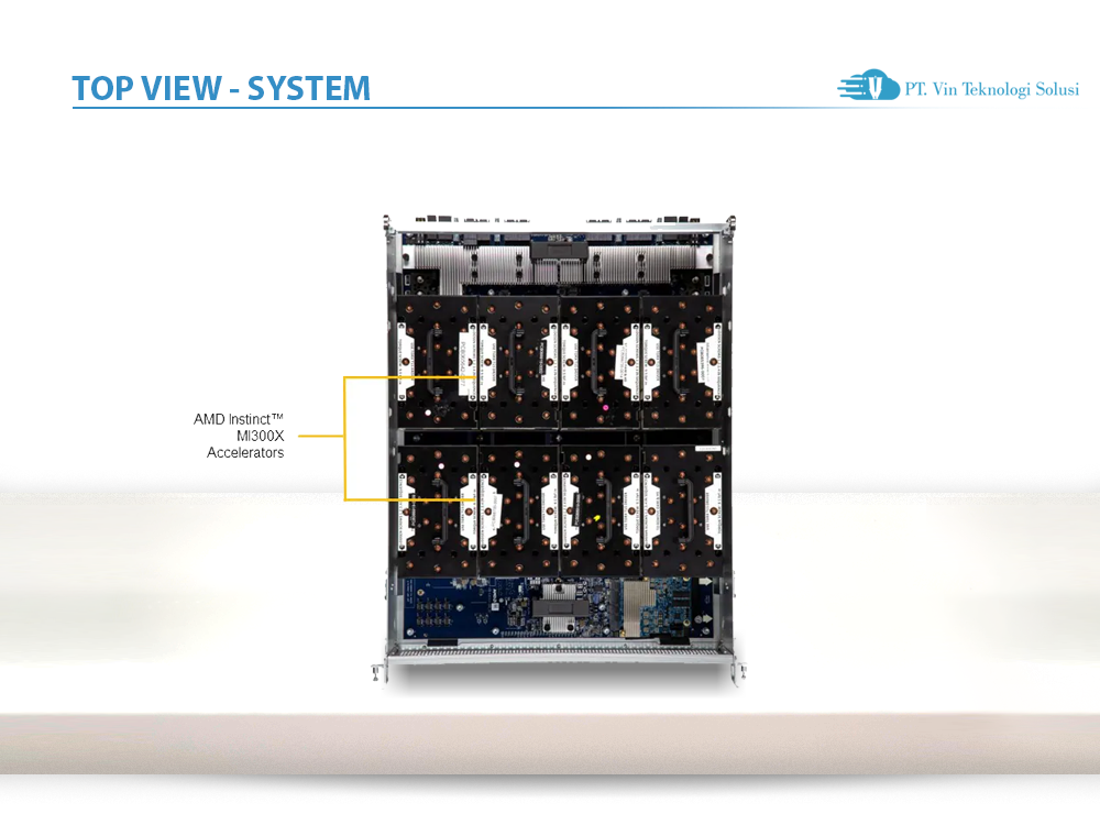 Supermicro Server Indonesia AS-8125GS-TNMR2