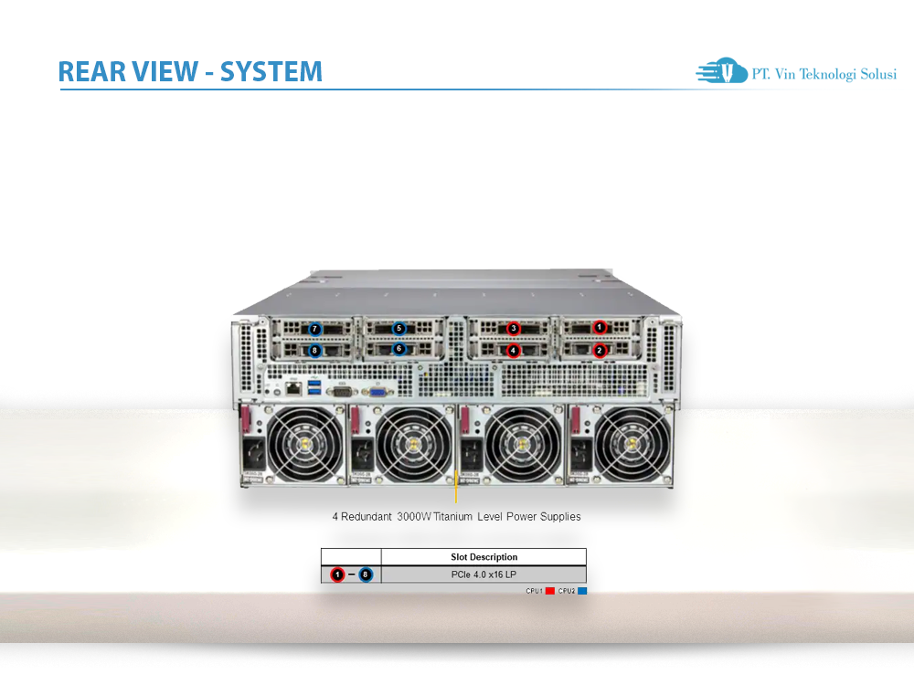 Supermicro Server Indonesia AS- 4124GQ-TNMI