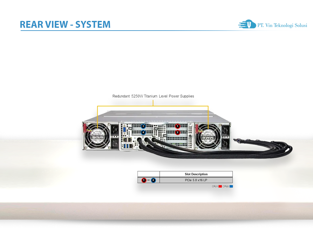 Supermicro Server Indonesia SYS-221GE-TNHT-LCC