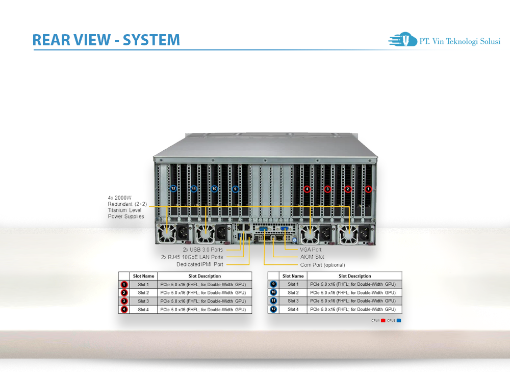 Supermicro Server Indonesia SYS-421GE-TNRT3