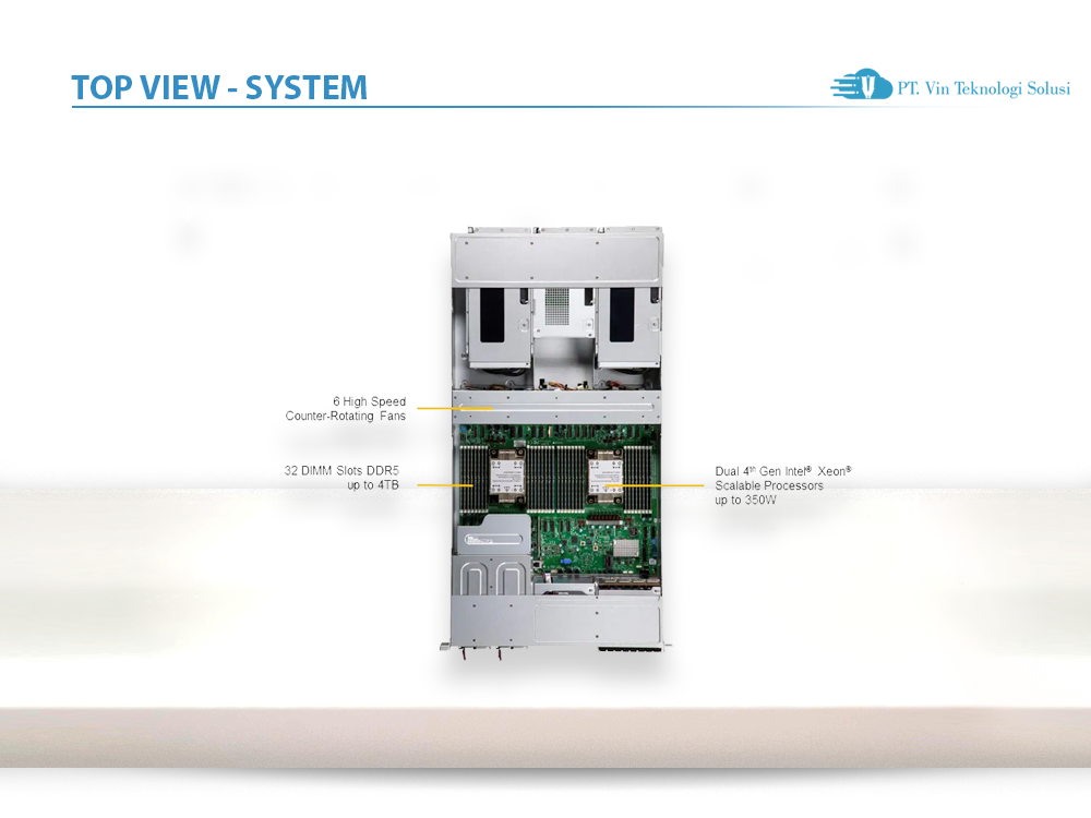 Supermicro Server Indonesia SYS-221GE-NR
