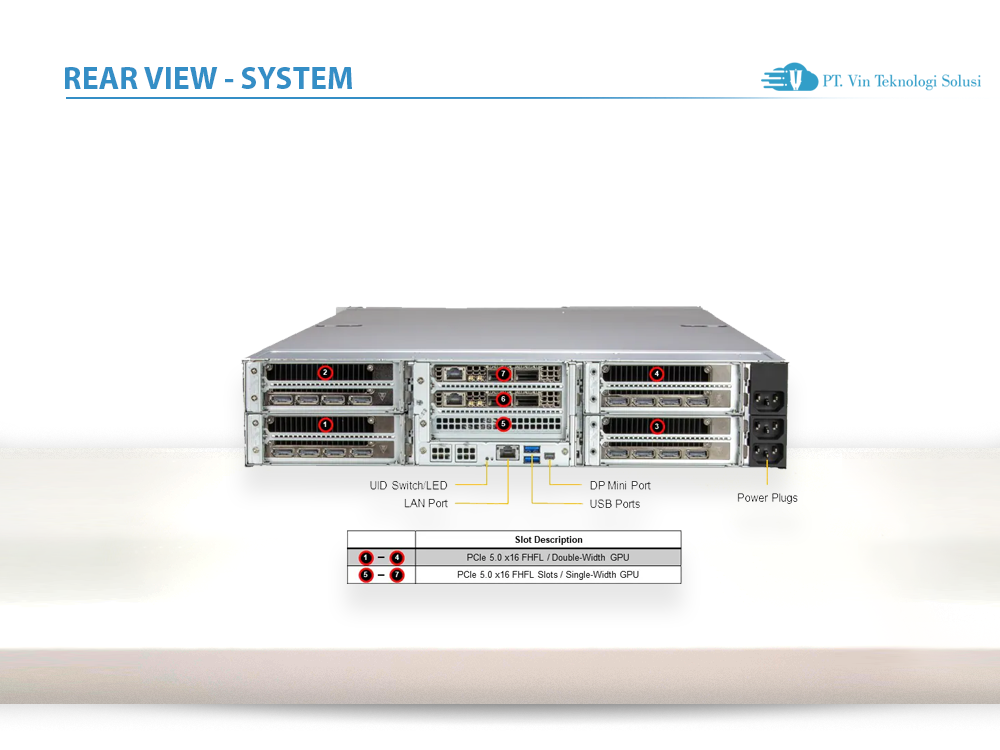 Supermicro Server Indonesia ARS-221GL-NR