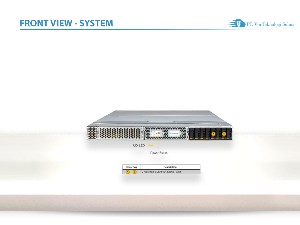 Supermicro Server Indonesia ARS-111GL-NHR