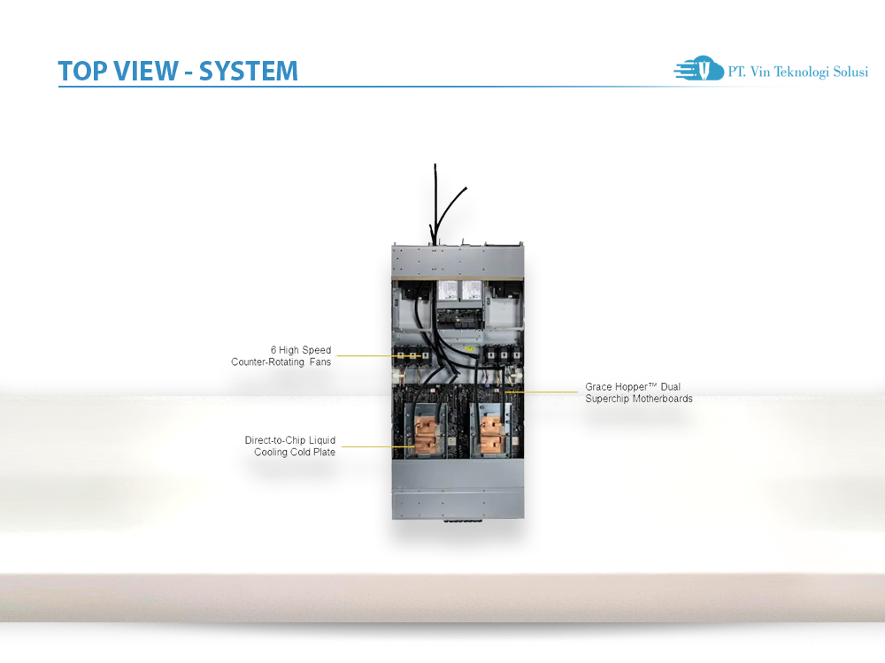 Supermicro Server Indonesia ARS-111GL-DNHR-LCC