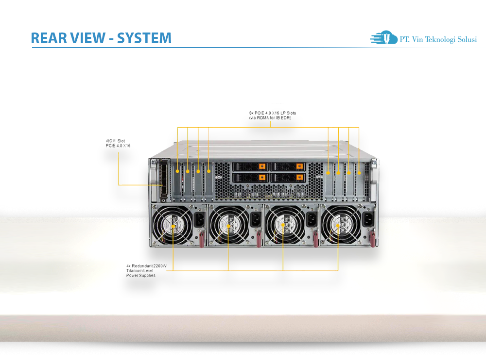 Supermicro Server Indonesia SYS-420GP-TNAR