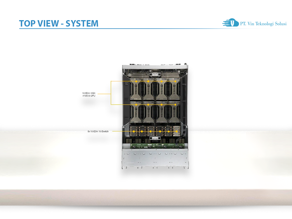 Supermicro Server Indonesia SYS-420GP-TNAR+
