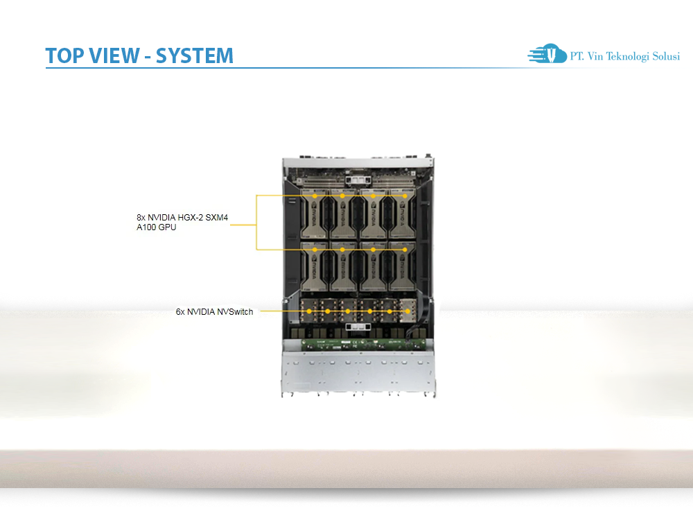 Supermicro Server Indonesia AS -4124GO-NART