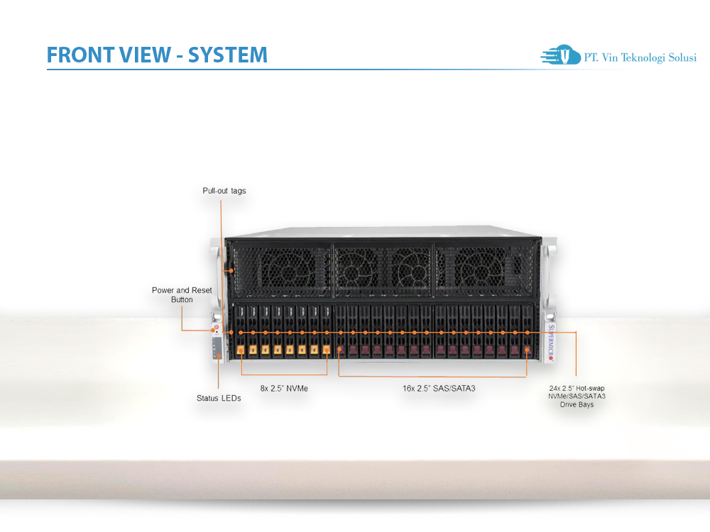 Supermicro Server Indonesia SYS-420GP-TNR